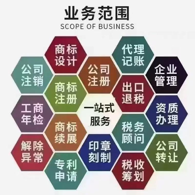 花果园代理记账